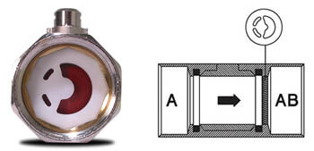 Flow Optimizing Trim Disc